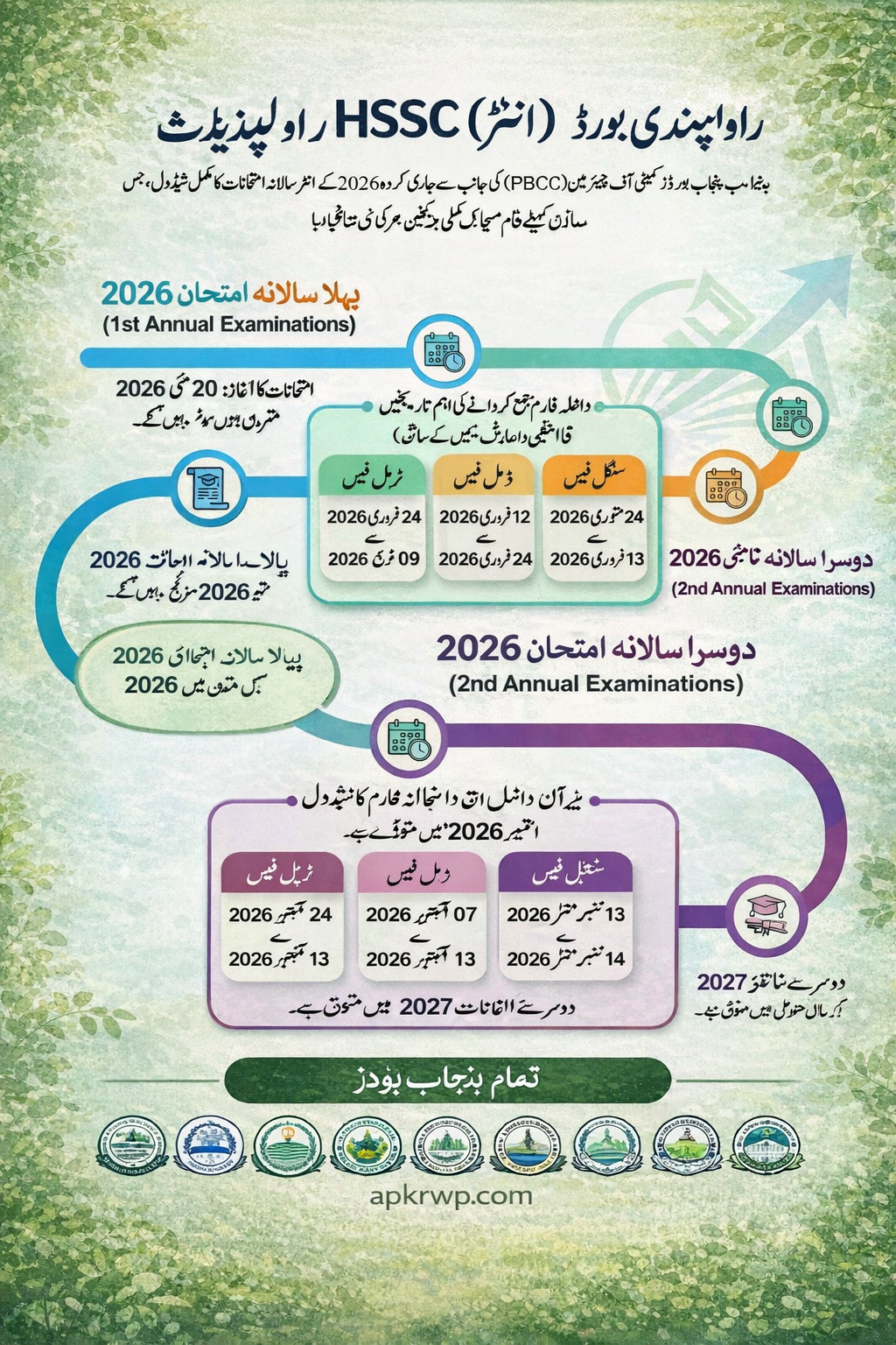 Rawalpindi Board HSSC Examination 2026 Schedule